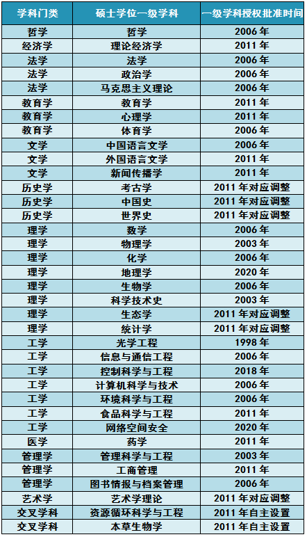 财经陕西大学是一本吗_陕西财经大学_陕西财经大学咋样
